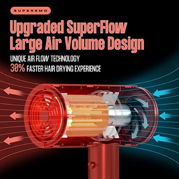 NEW IN BOX Superemo Hair Dryer 1800W
Professional Fast Dry Hair Dryer (Red) - Picture 3 of 3